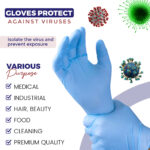 Blue Nitrile gloves - Image 2